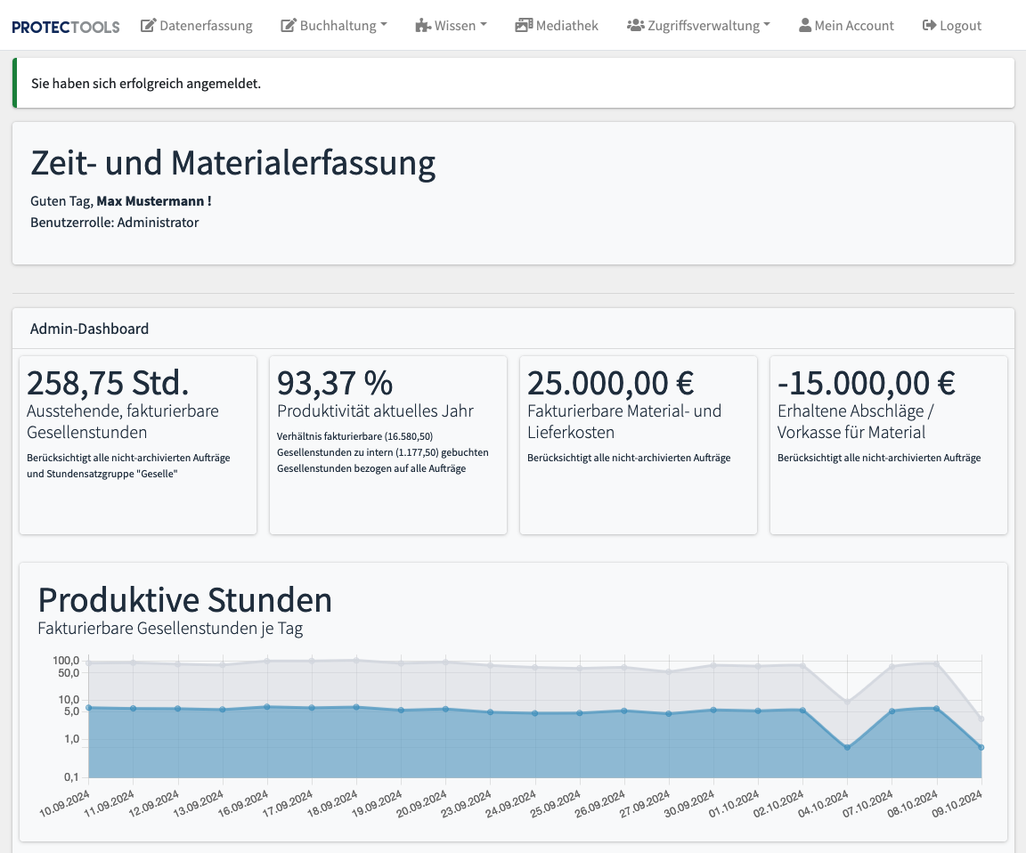CEO-Dashboard